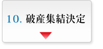 破産集結決定