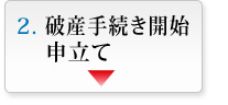 破産手続き開始申立て