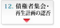 債権者集会・再生計画の認否