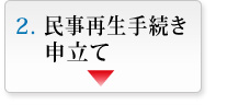 民事再生手続き申立て